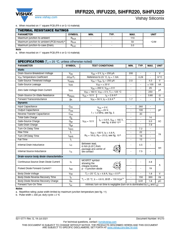 SiHFR220