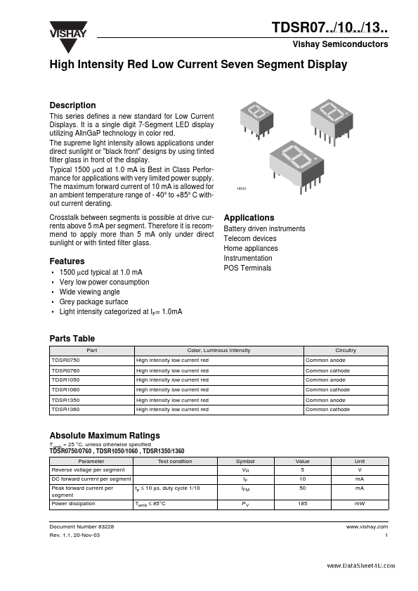 TDSR1050