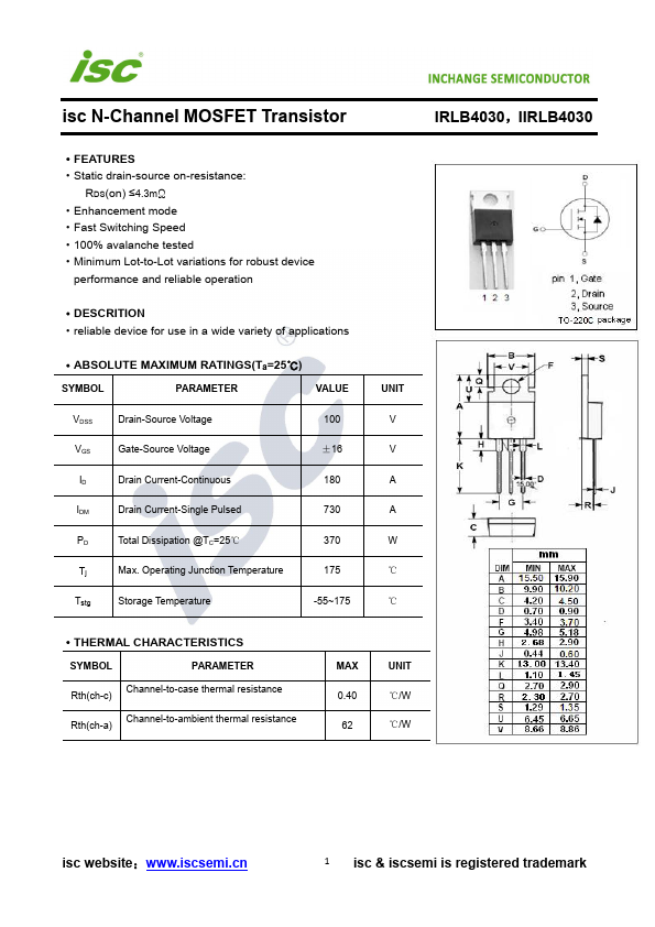 IRLB4030