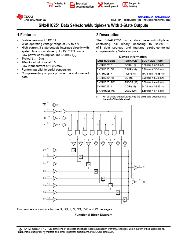 SN74HC251D