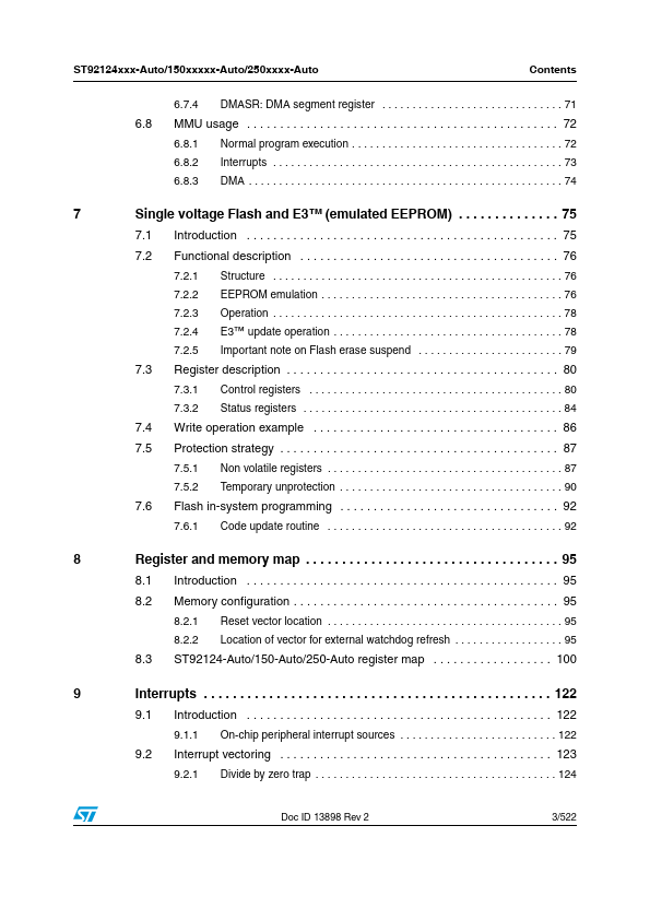 ST92124V1T-Auto