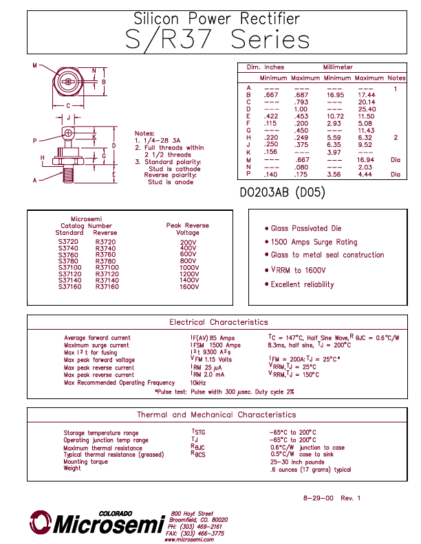 S3720