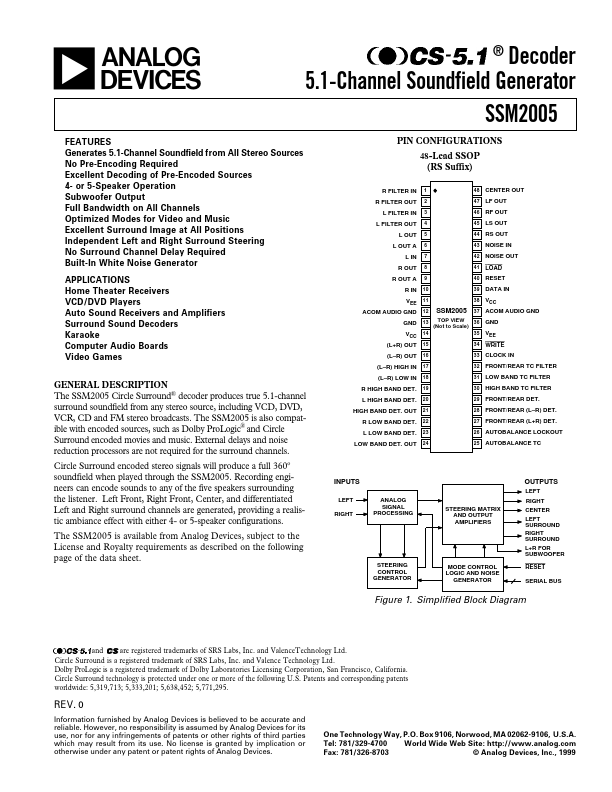 SSM2005