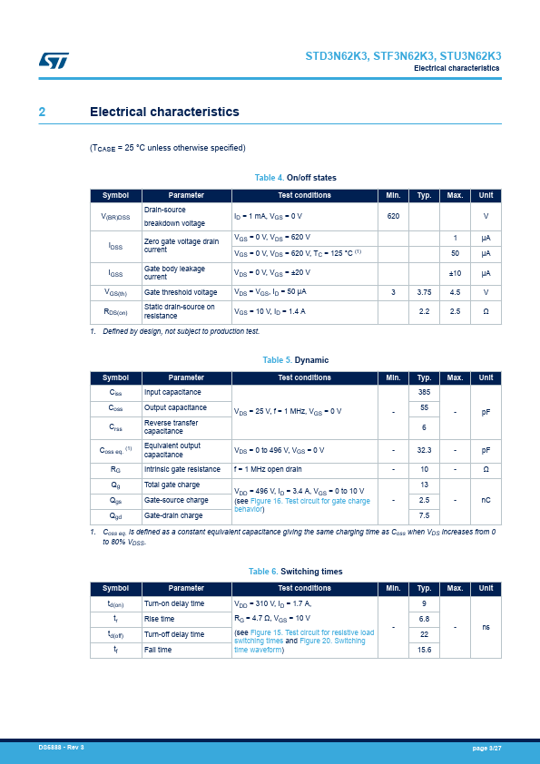 STD3N62K3