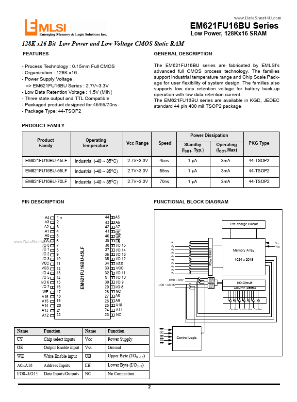 EM621FU16BU