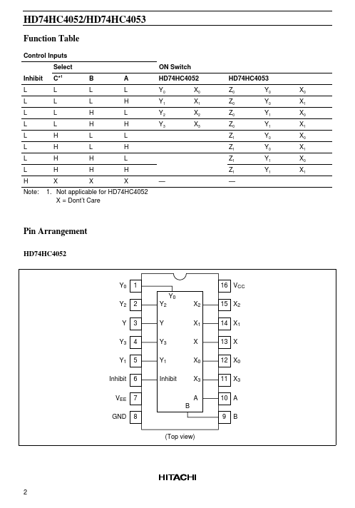 HD74HC4053