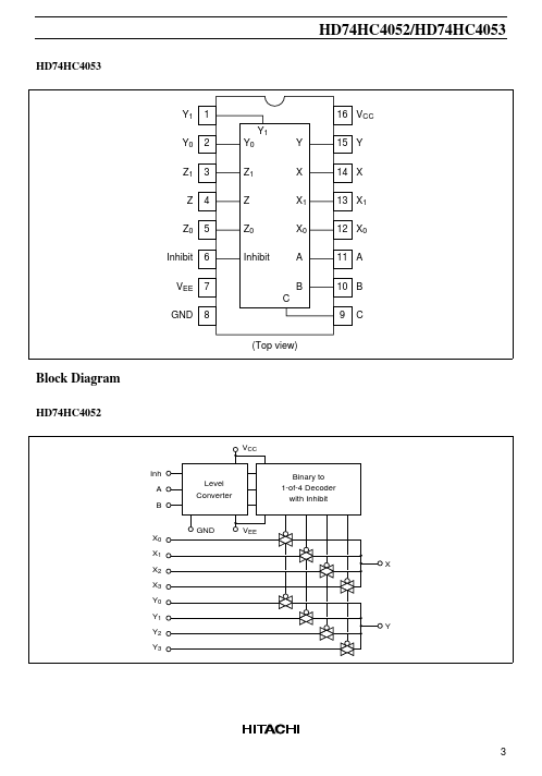 HD74HC4053