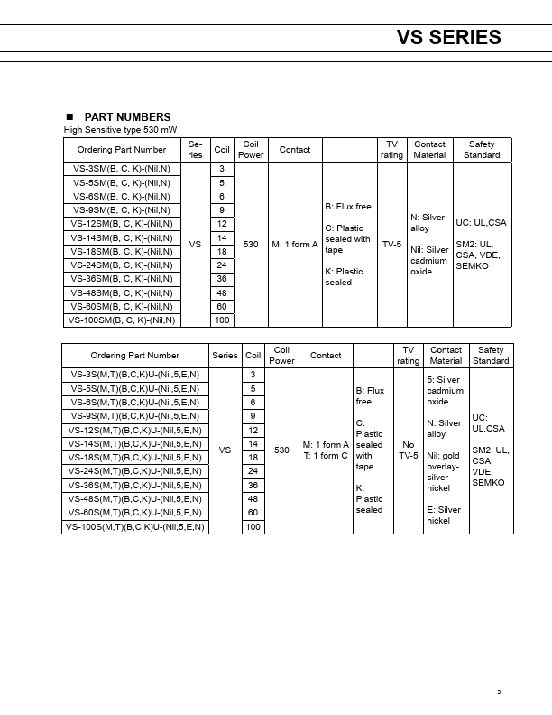 VS-5M