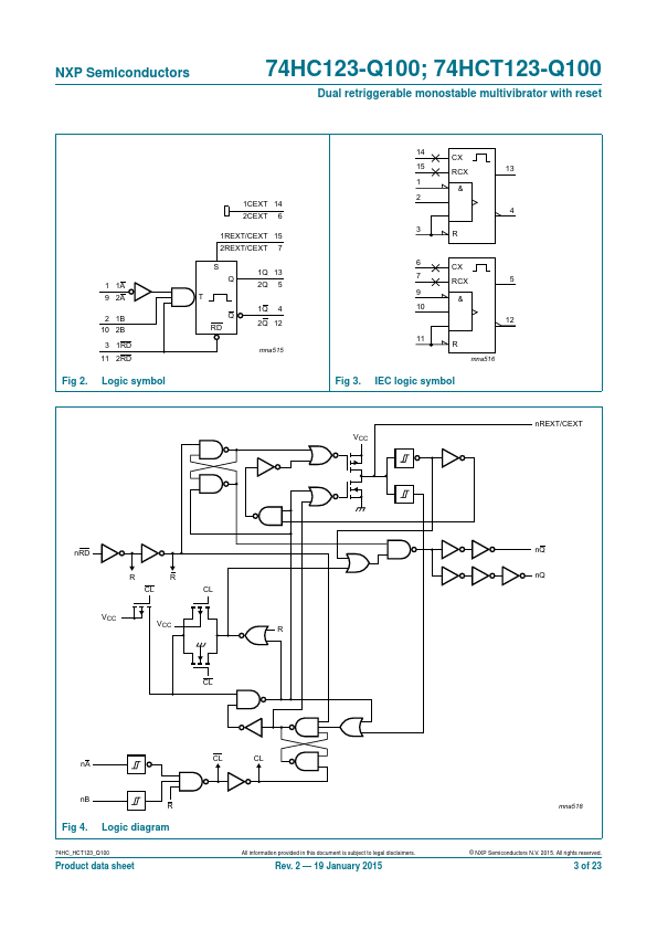 74HCT123-Q100