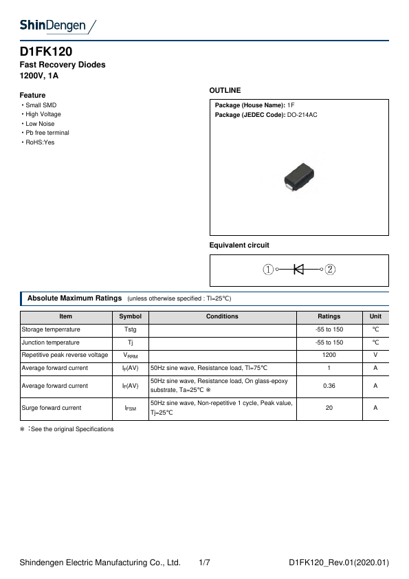 D1FK120