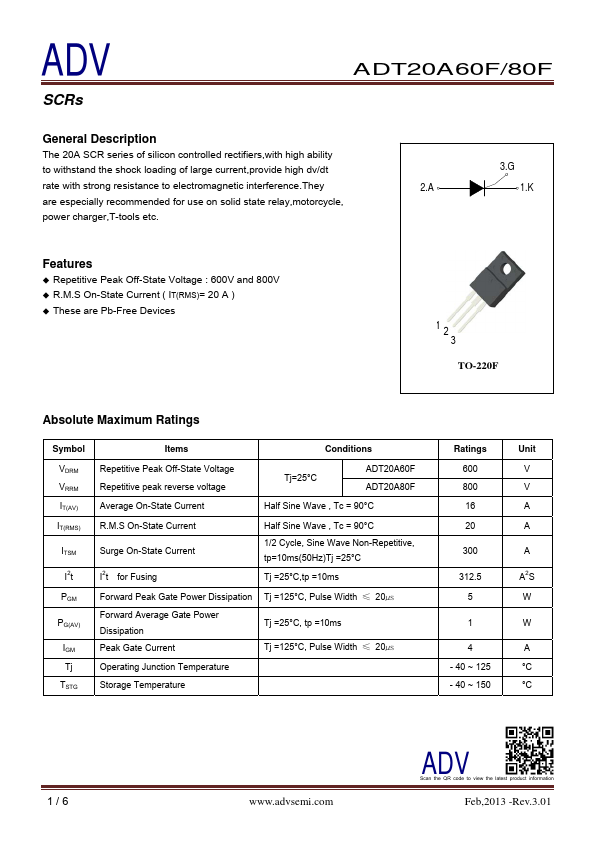 ADT20A60F