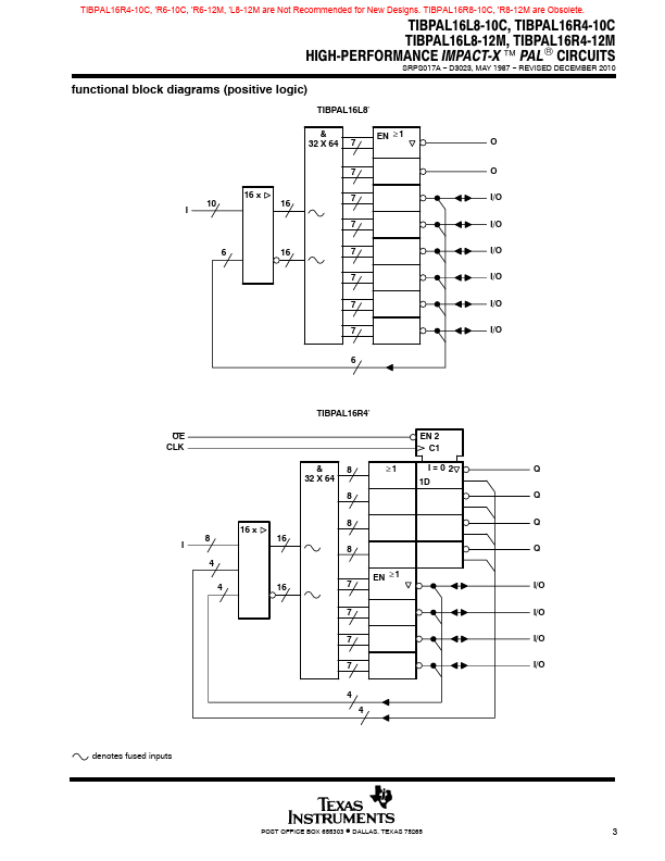 TIBPAL16R4-12M