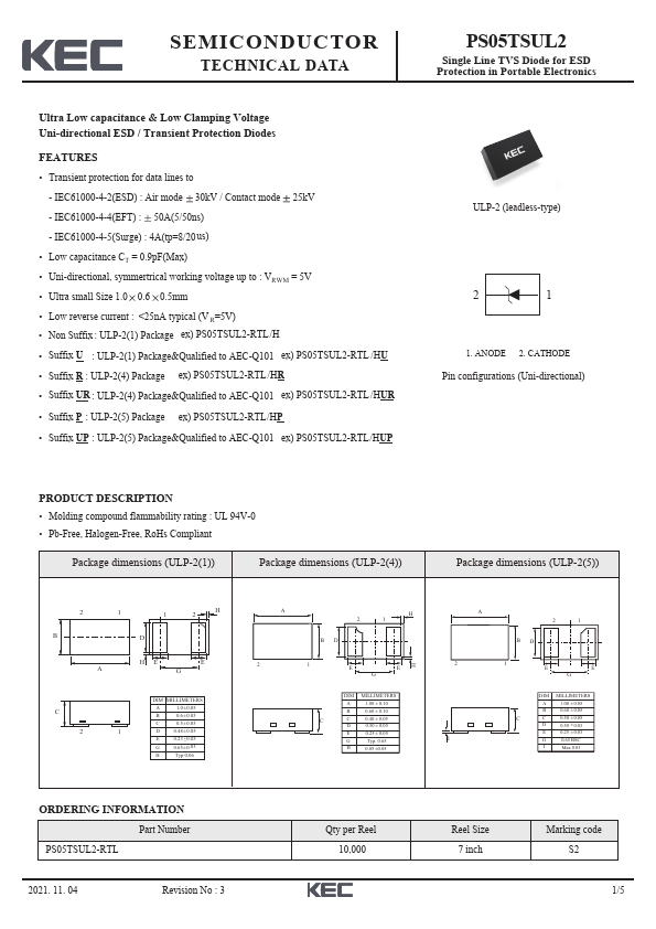 PS05TSUL2