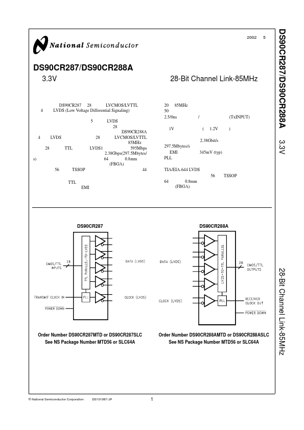 DS90CR288A