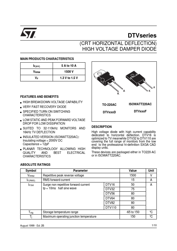 DTV110F