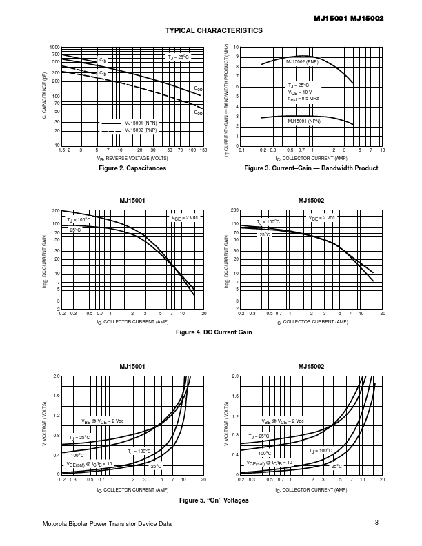 NH15002