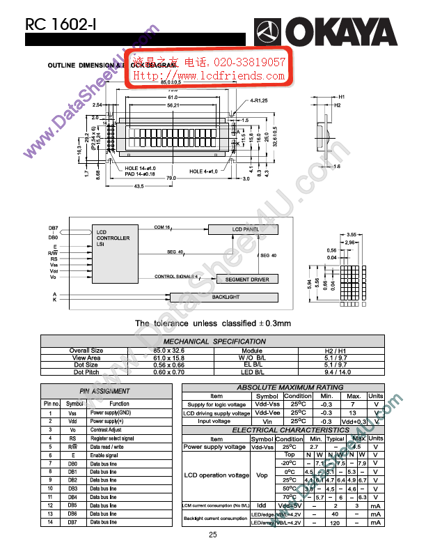 RC1602_I