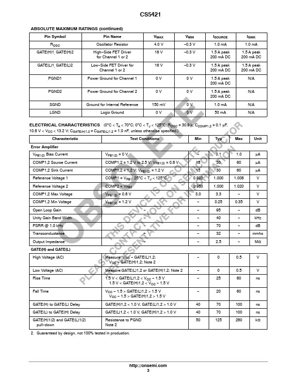 CS5421