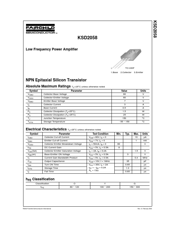 D2058