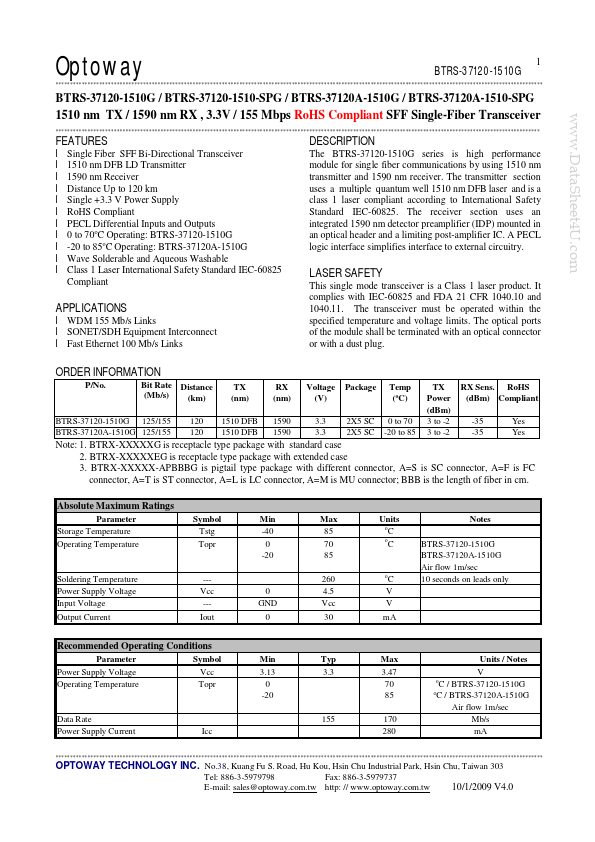 BTRS-37120-1510G