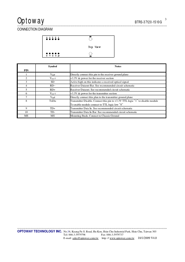 BTRS-37120-1510G