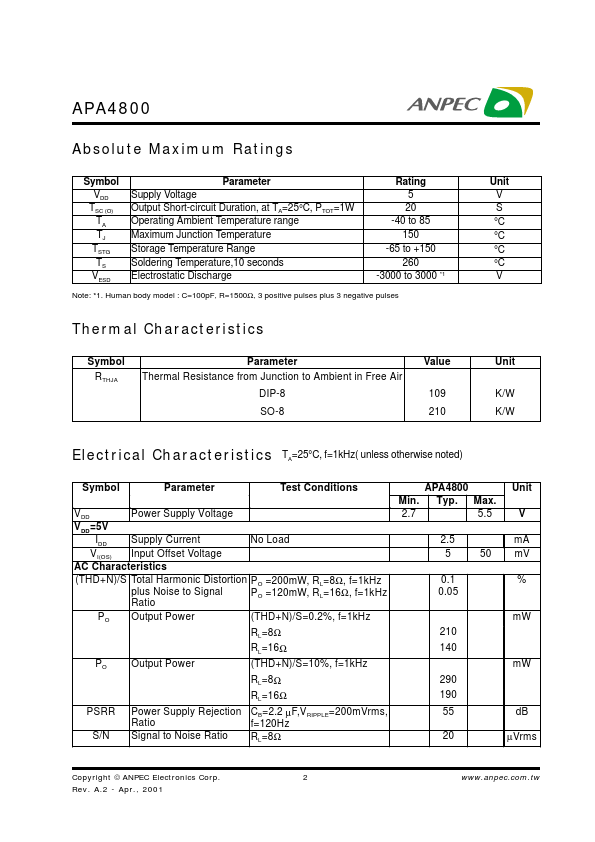 APA4800