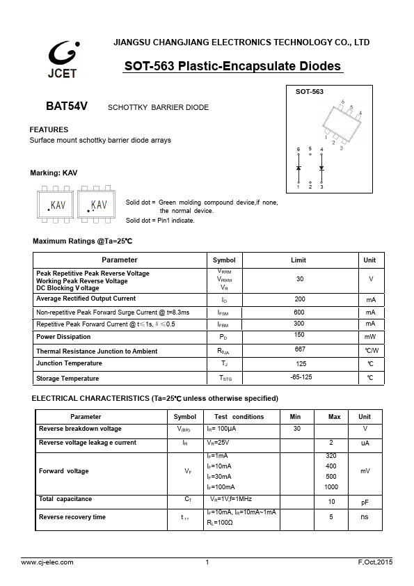 BAT54V