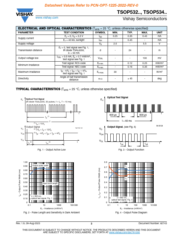 TSOP53238