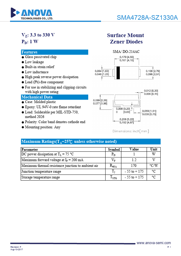 SMA4729A