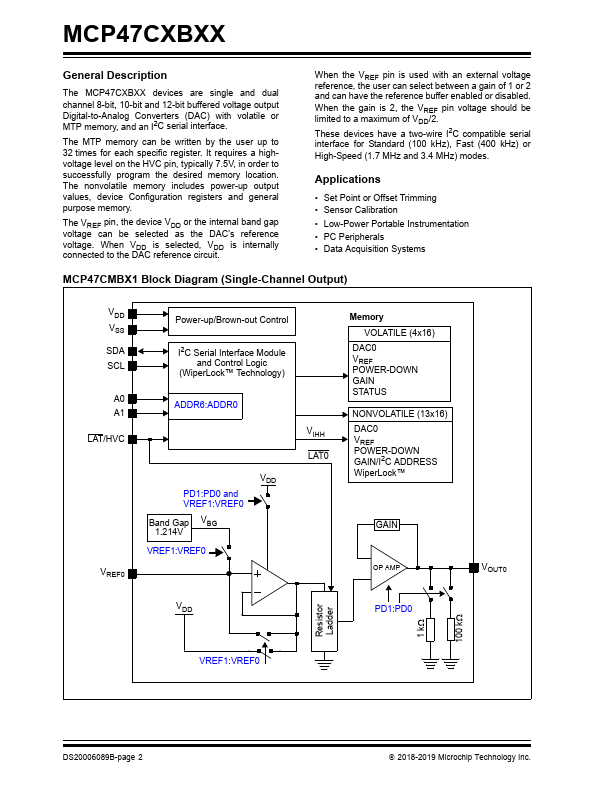 MCP47CMB21