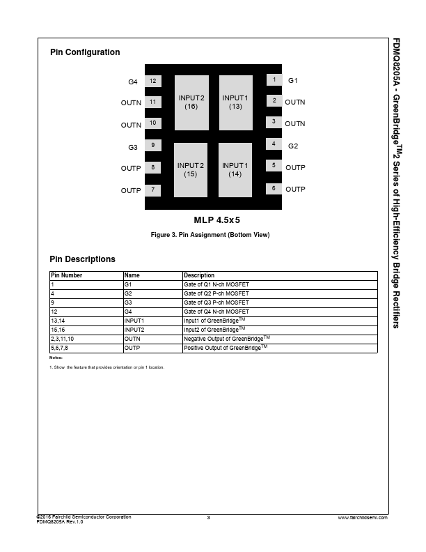 FDMQ8205A