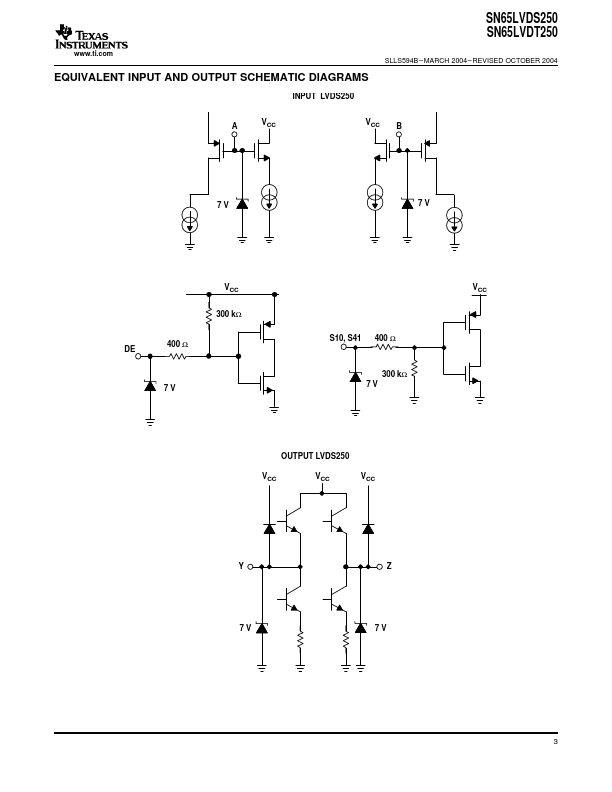 SN65LVDS250