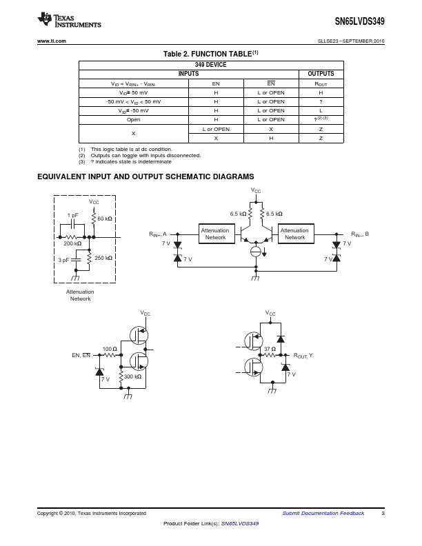 SN65LVDS349