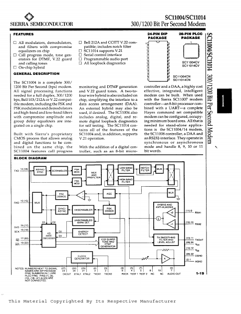 SC11004