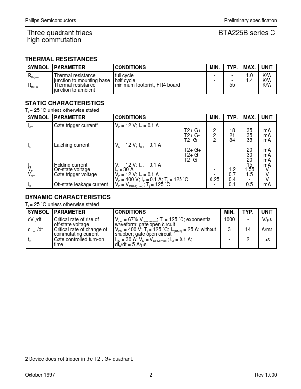 BTA225B-500C