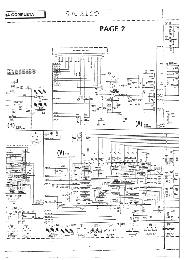 STV2160