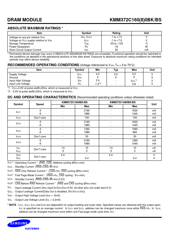 KMM372C1600BS