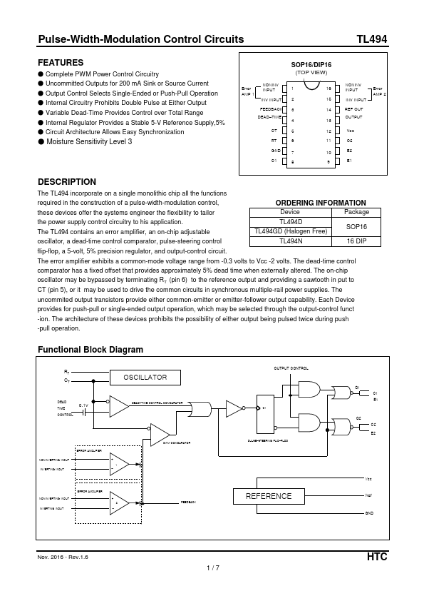 TL494