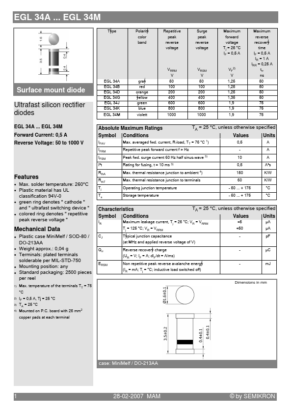 EGL34G