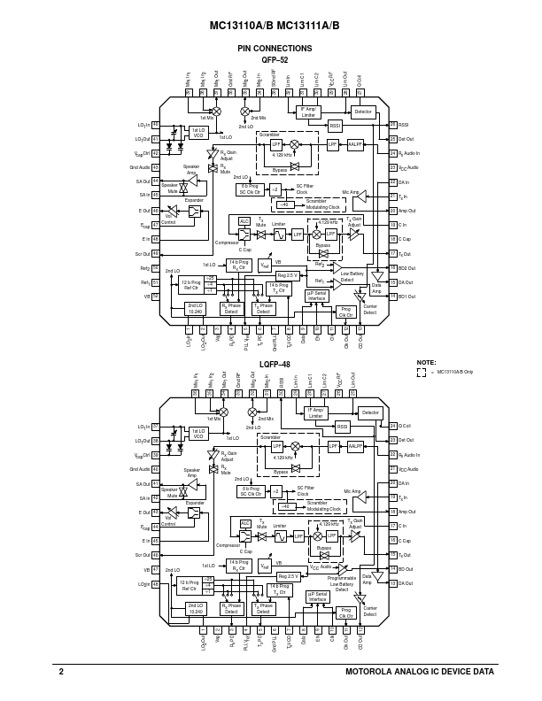 MC13110B