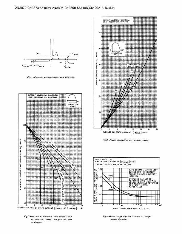 2N3898