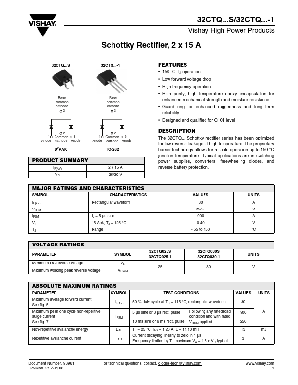 32CTQ025-1