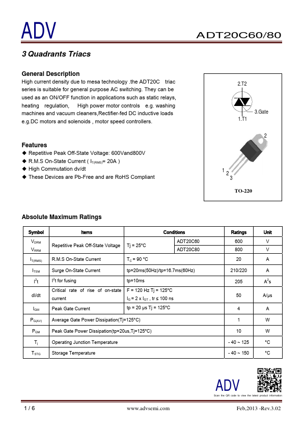 ADT20C80