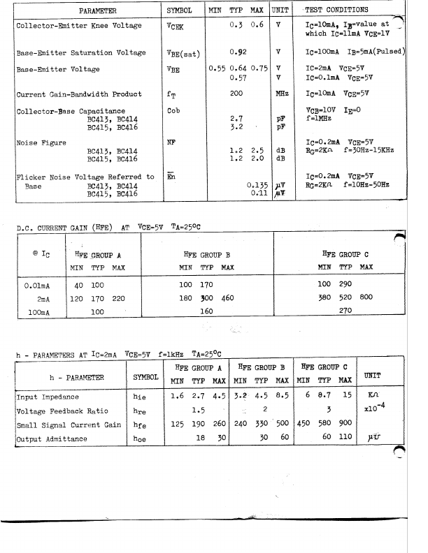 BC415