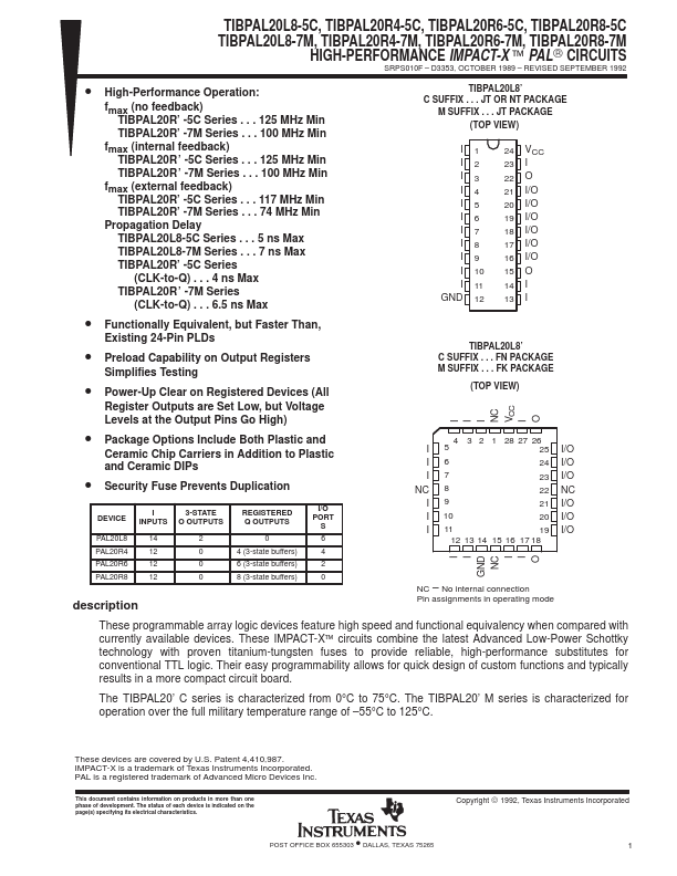 TIBPAL20R6-7M