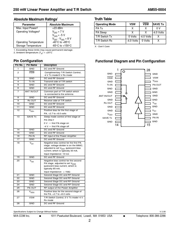 AM55-0004