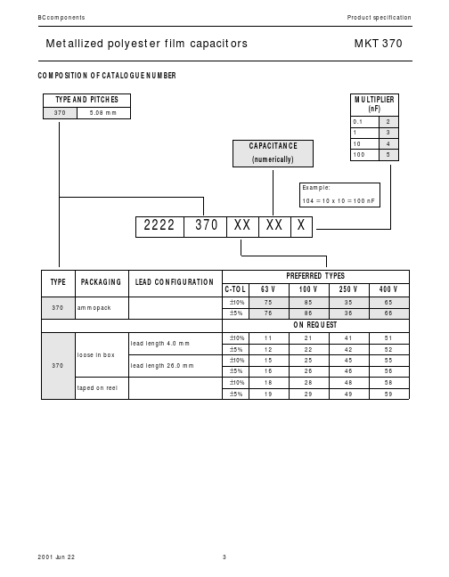 MKT371