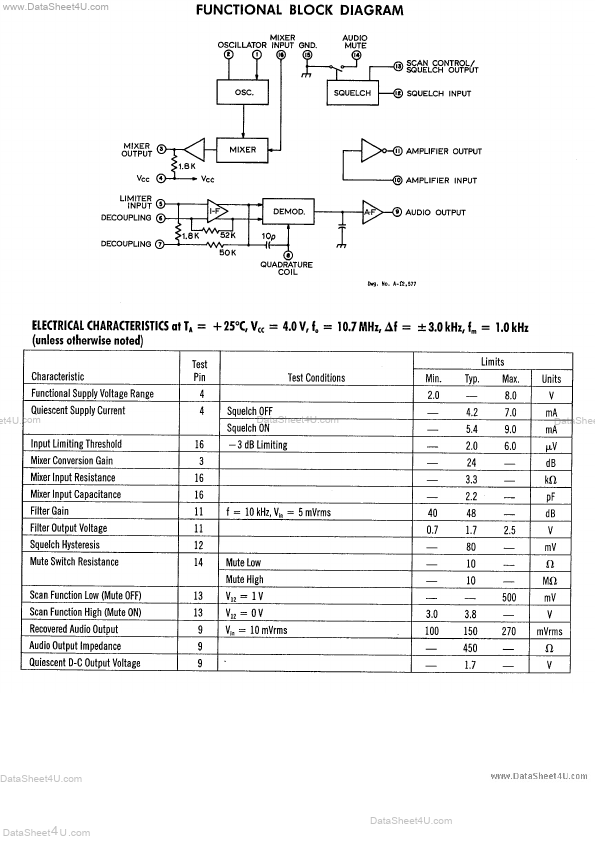 ULN3862A