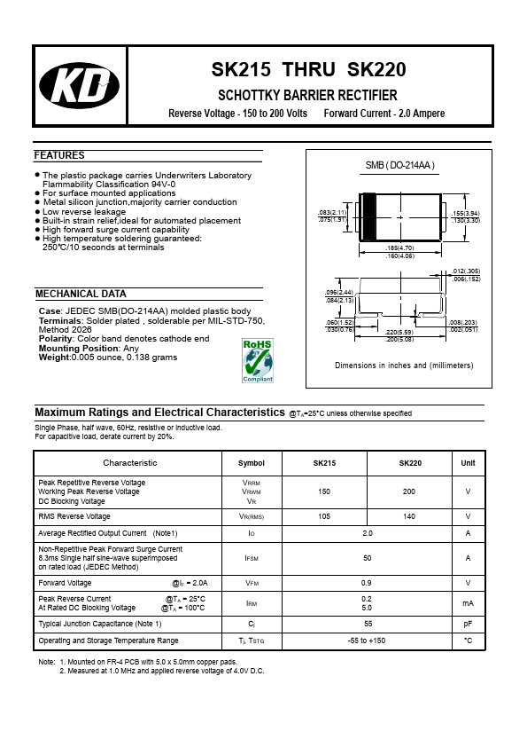 SK215