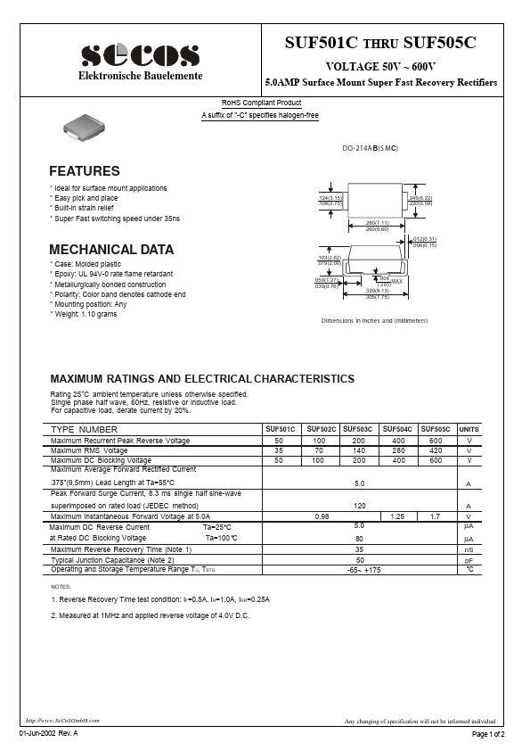 SUF502C